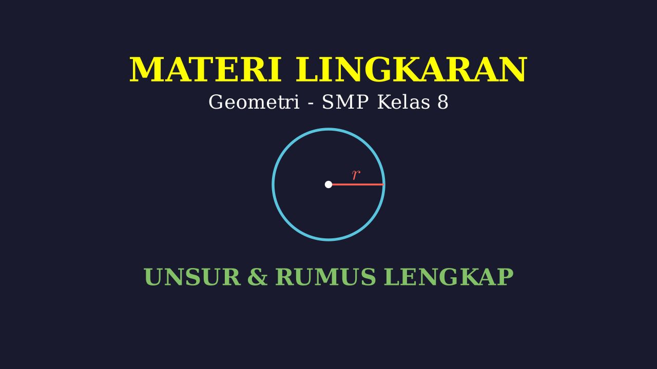 Mengenal Unsur-Unsur Lingkaran