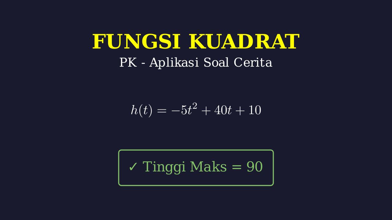 Aplikasi Fungsi Kuadrat