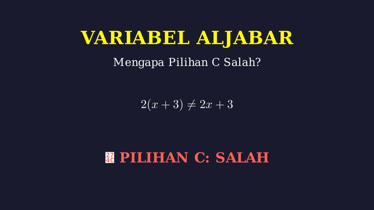 Variabel Aljabar: Konsep dan Pembahasan Soal