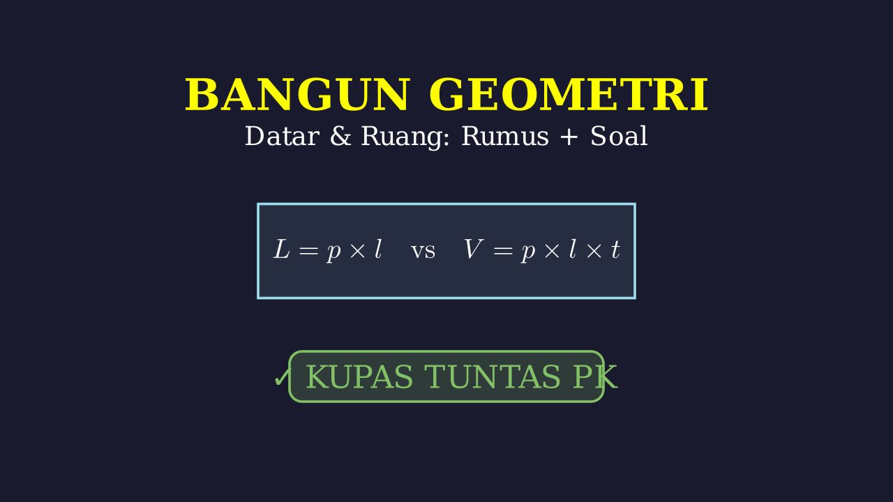 Bangun Datar & Ruang: Konsep, Rumus, & Soal
