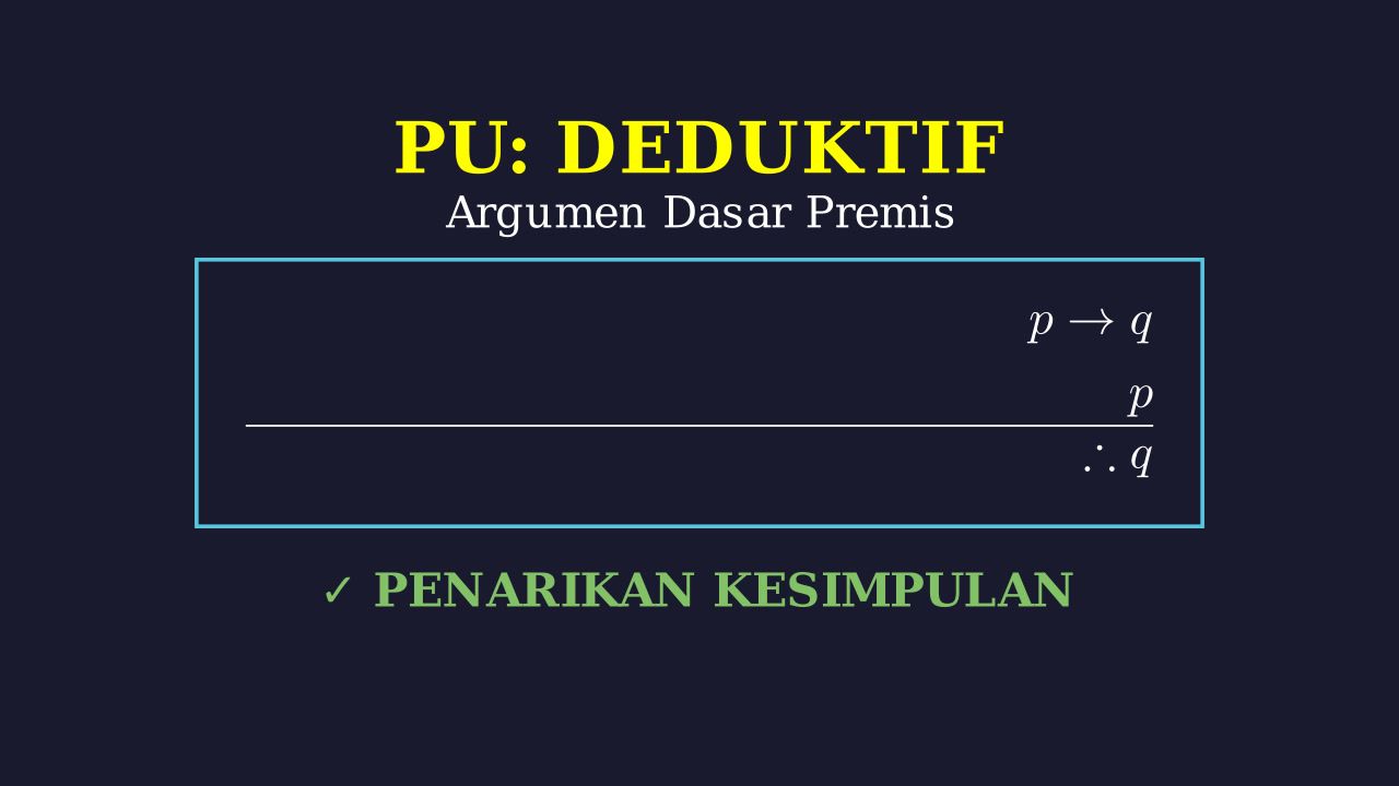 Logika: Menarik Kesimpulan dari Premis
