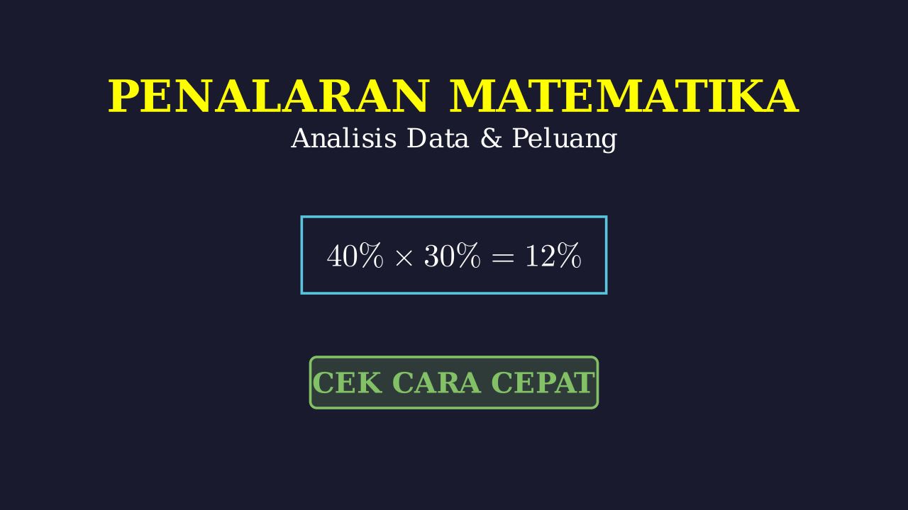 Analisis Data: Jenis dan Pengelolaan Sampah