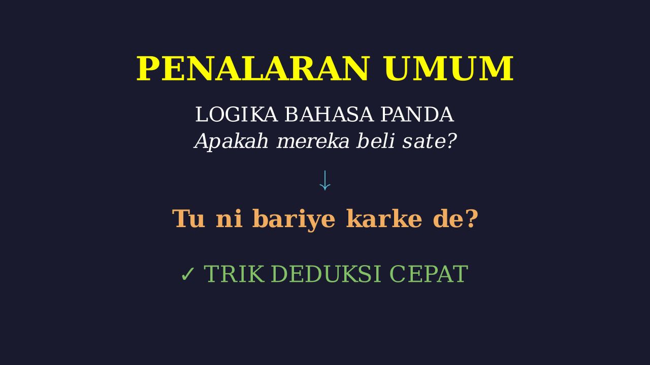 Logika Bahasa: Pola Kalimat
