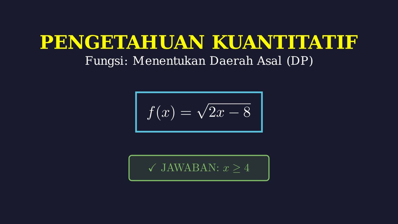 Menentukan Daerah Penyelesaian