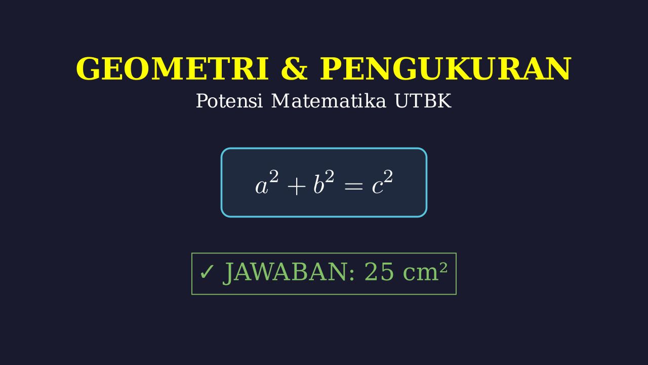 Panduan Membuat Video Pembelajaran Berbasis Gambar