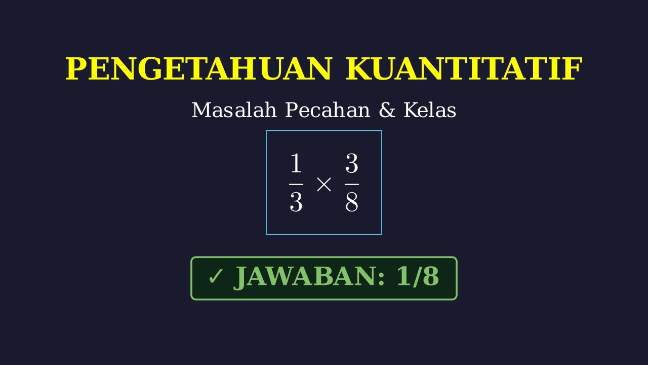 Pecahan: Menghitung Siswa Berambut Gelap
