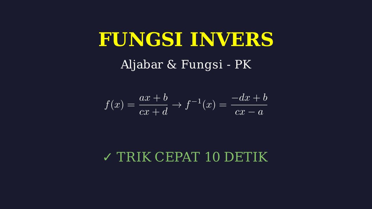 Memahami Konsep Fungsi Invers