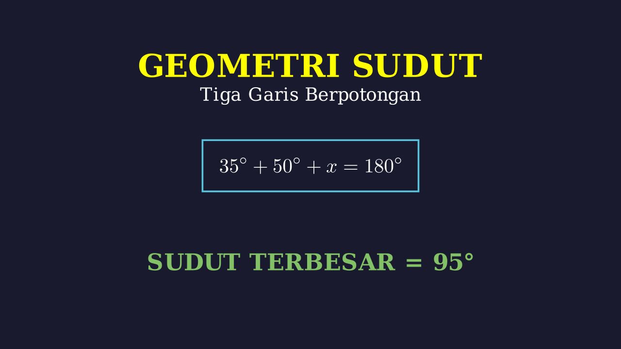Menentukan Sudut Terbesar Garis Berpotongan