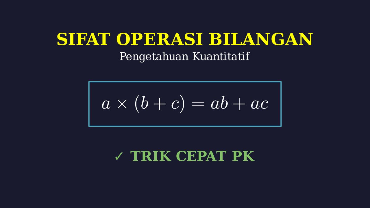 Sifat-sifat Operasi Bilangan