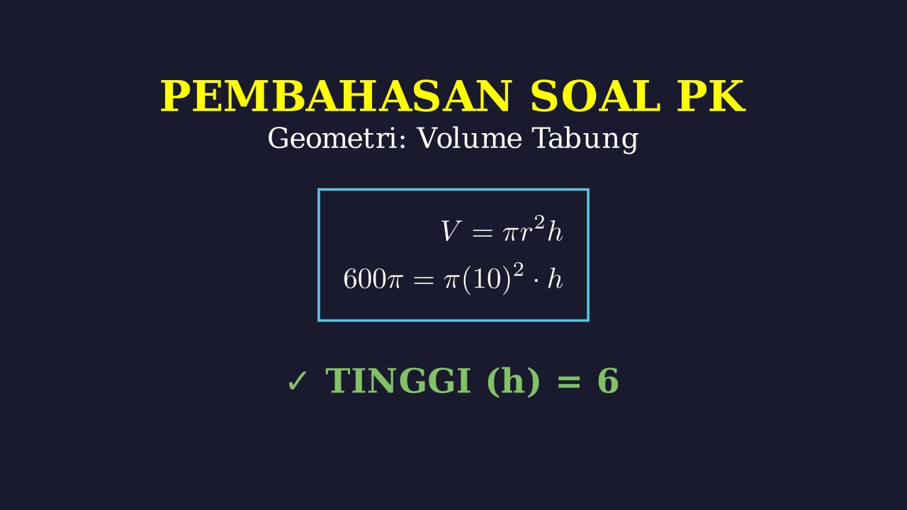 Menghitung Dimensi Tabung