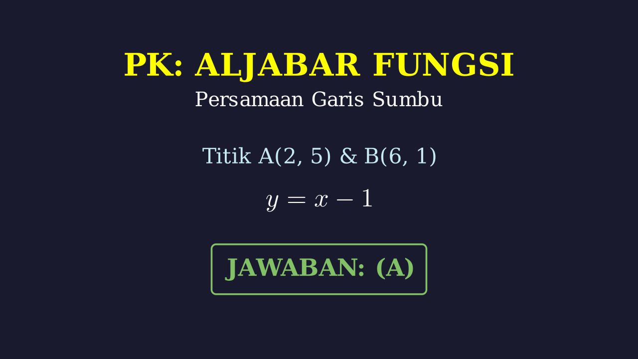 Menentukan Persamaan Garis Sumbu