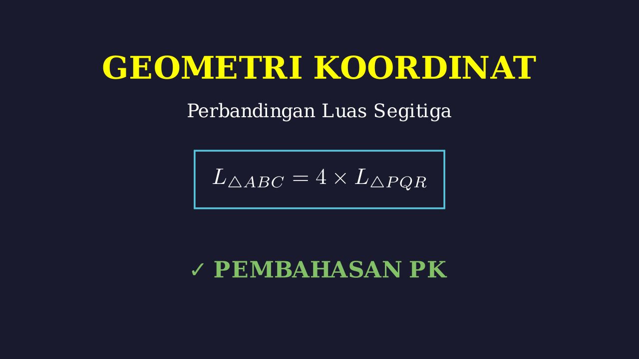 Analisis Titik pada Bidang Koordinat