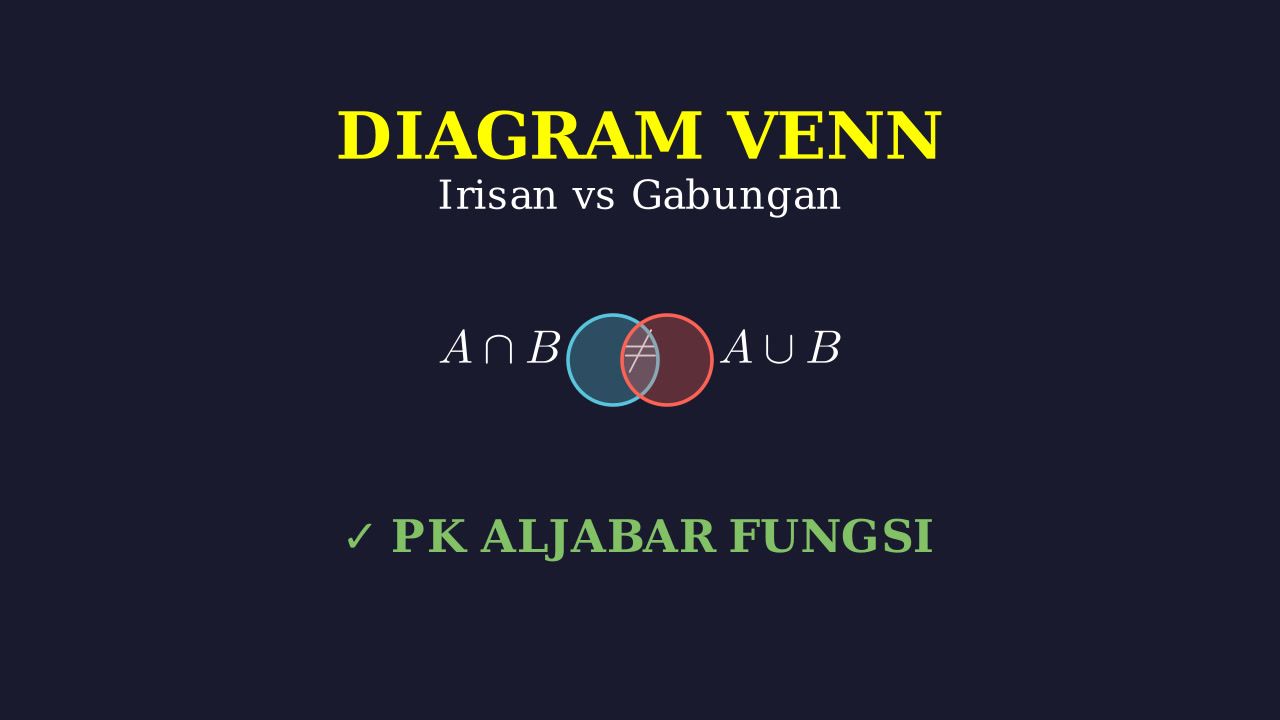 Diagram Venn: Irisan dan Gabungan