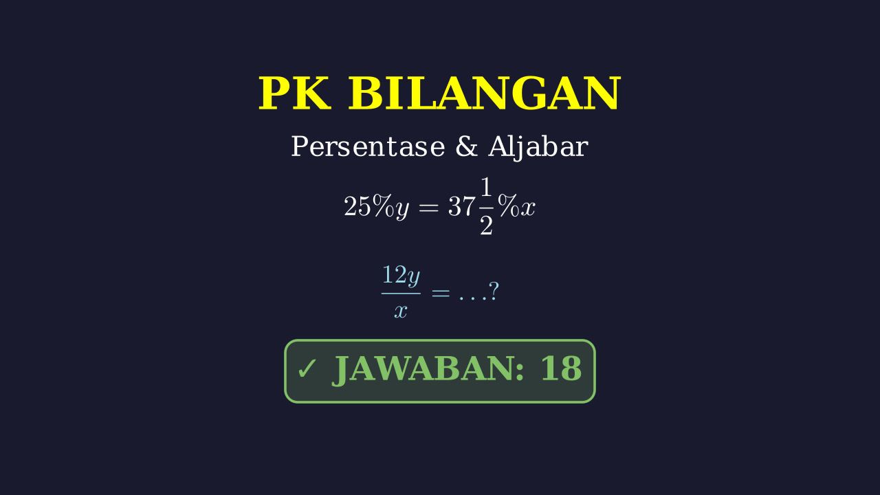 Rasio dan Persentase Aljabar