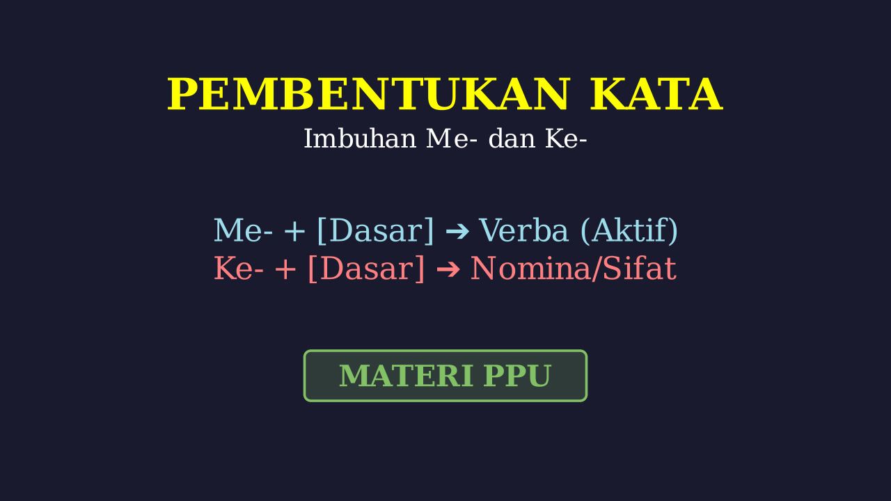 Imbuhan Me- dan Ke-
