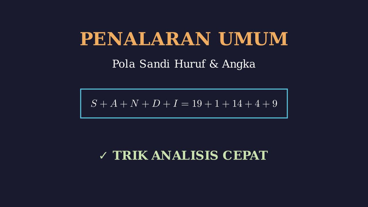 Decoding Pola Huruf dan Angka