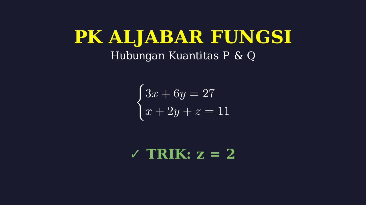 Hubungan Kuantitas P dan Q: Sistem Persamaan