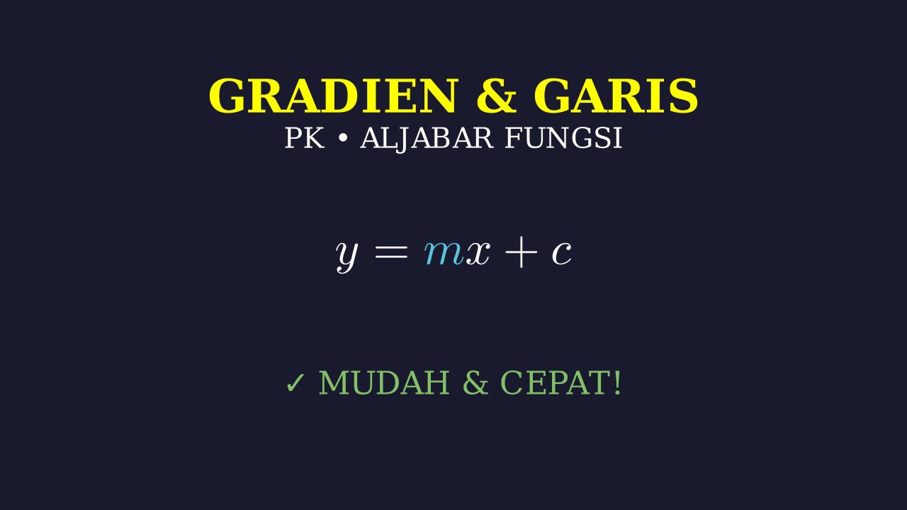 Garis dan Gradien Fungsi