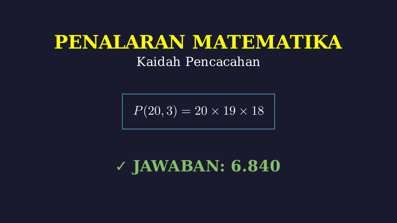 Permutasi: Menghitung Susunan Panitia