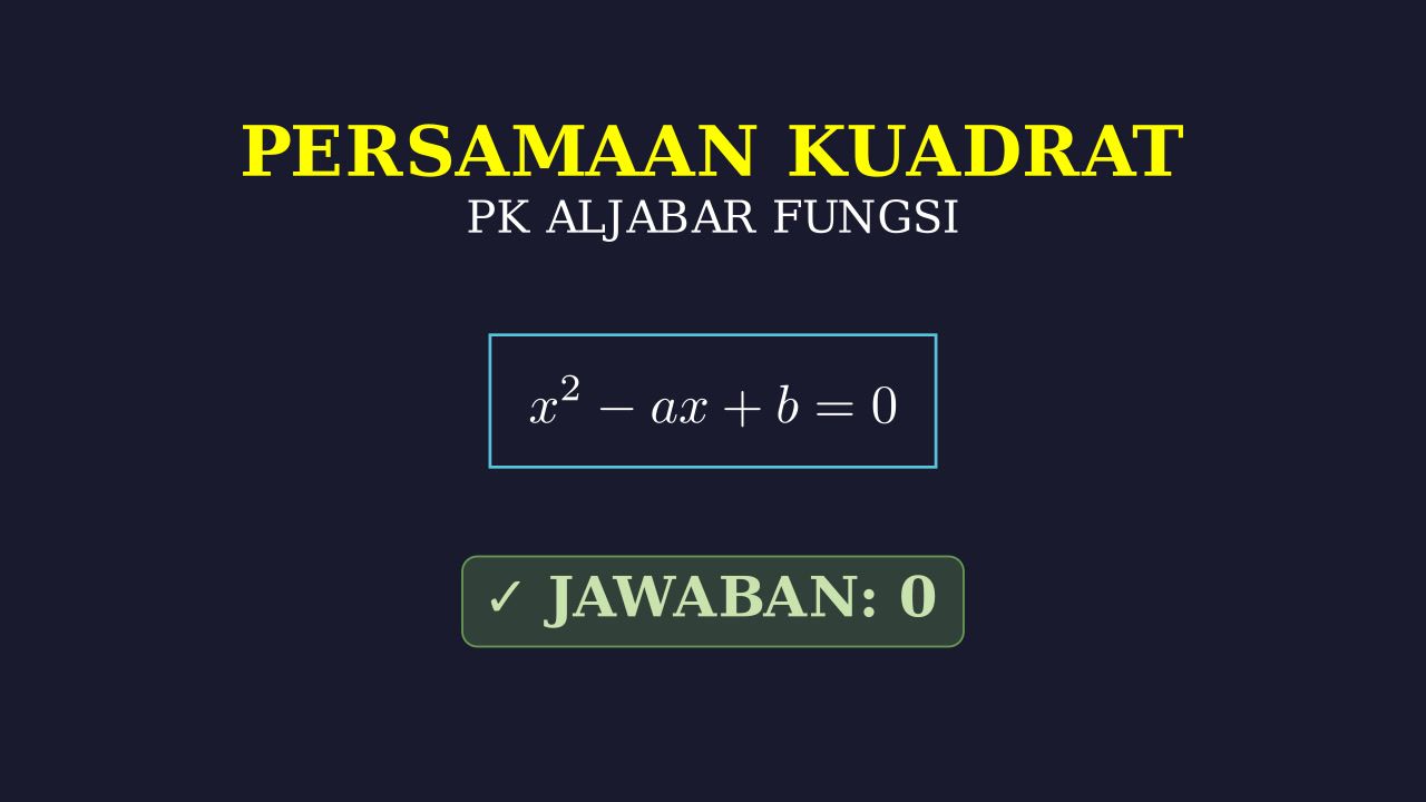 Persamaan Kuadrat: Hubungan Akar-Akar
