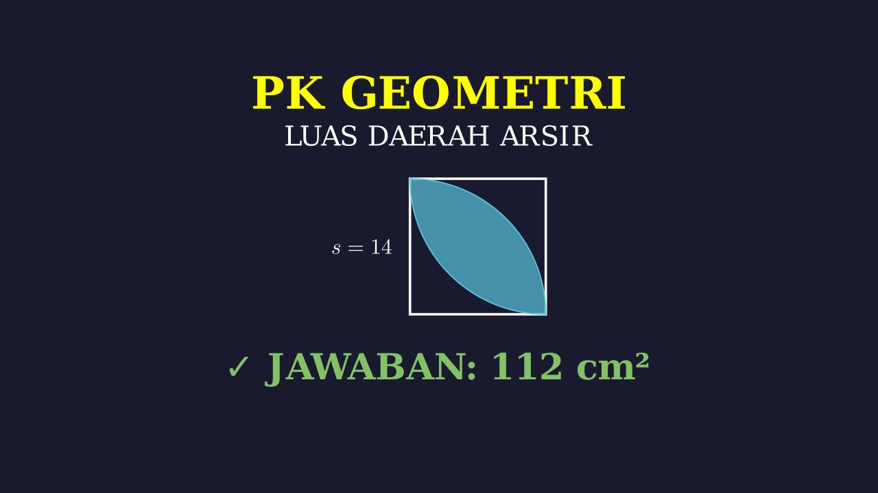 Luas Daerah Diarsir: Dua Busur Lingkaran