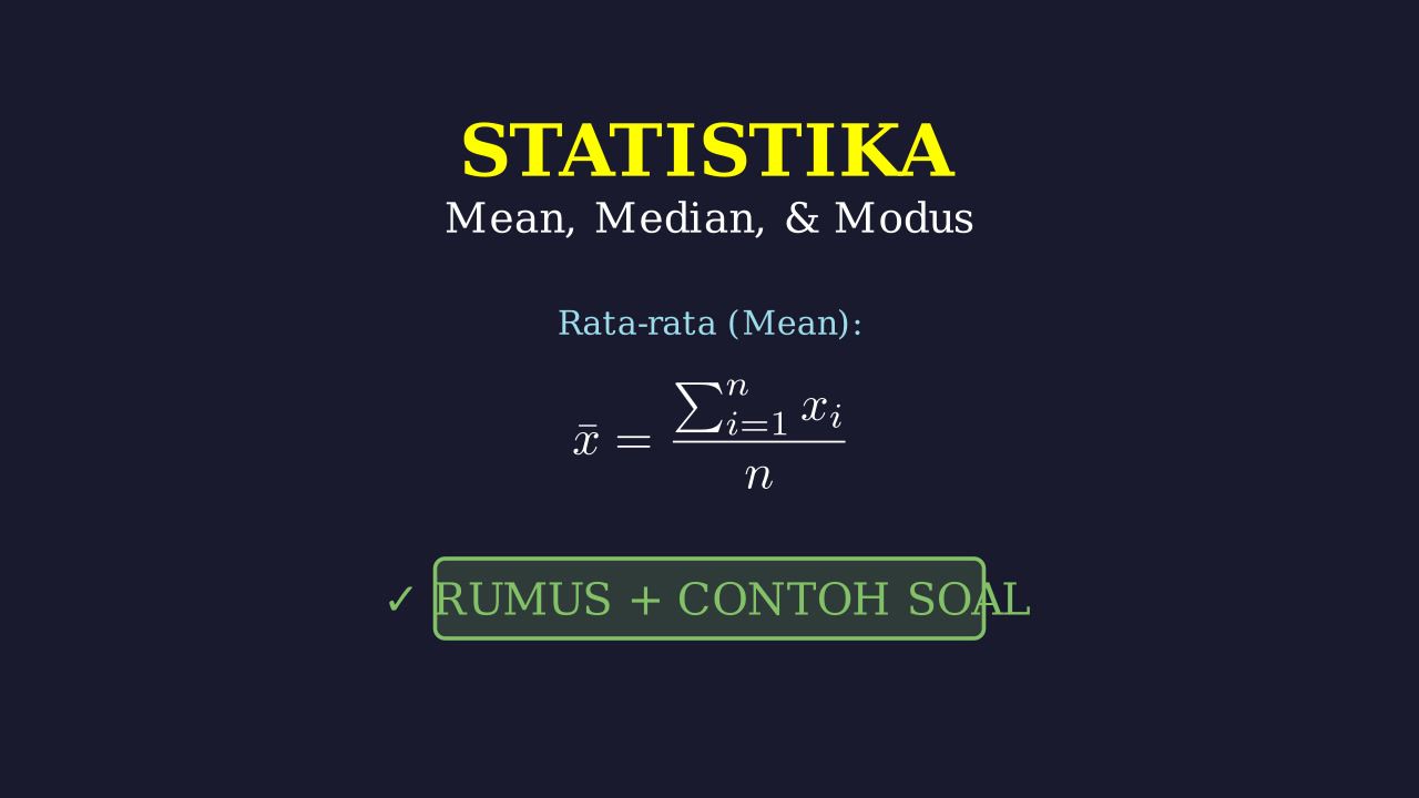 Statistika: Materi, Rumus, dan Contoh Soal
