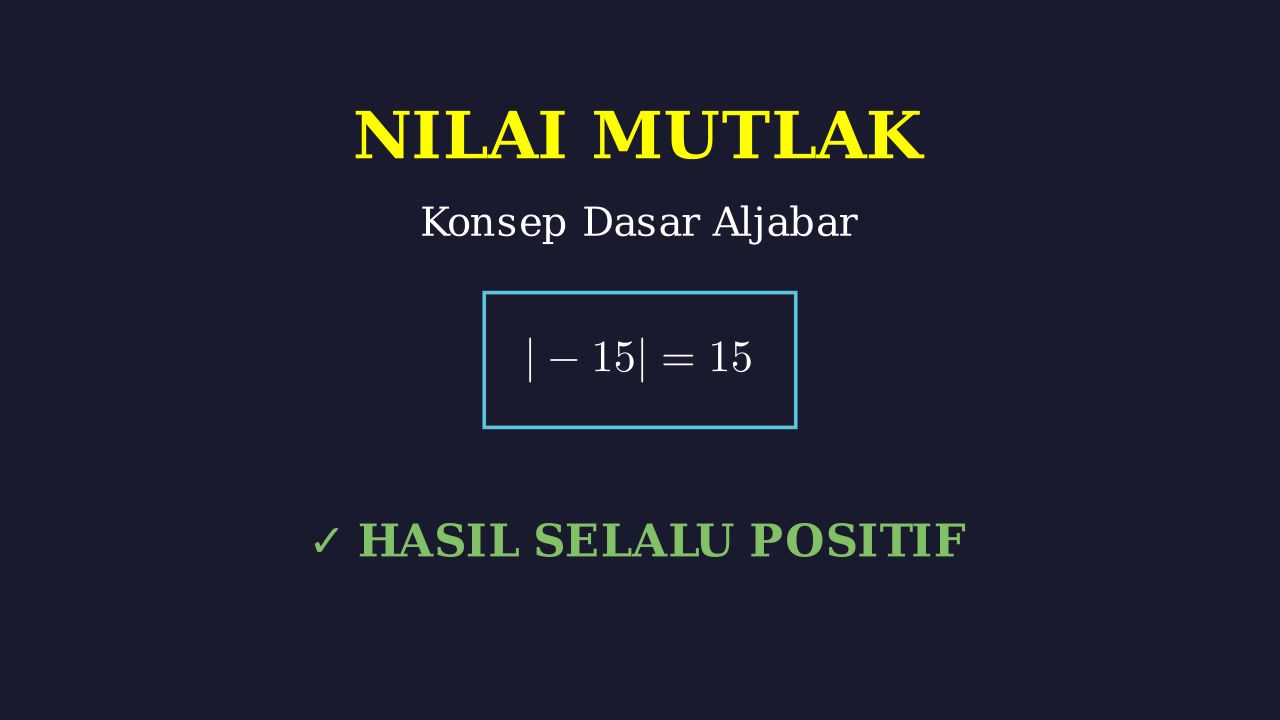 Nilai Mutlak: Konsep Dasar
