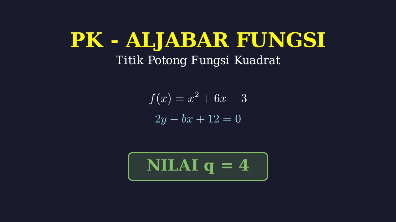 Titik Potong Grafik Fungsi dan Garis
