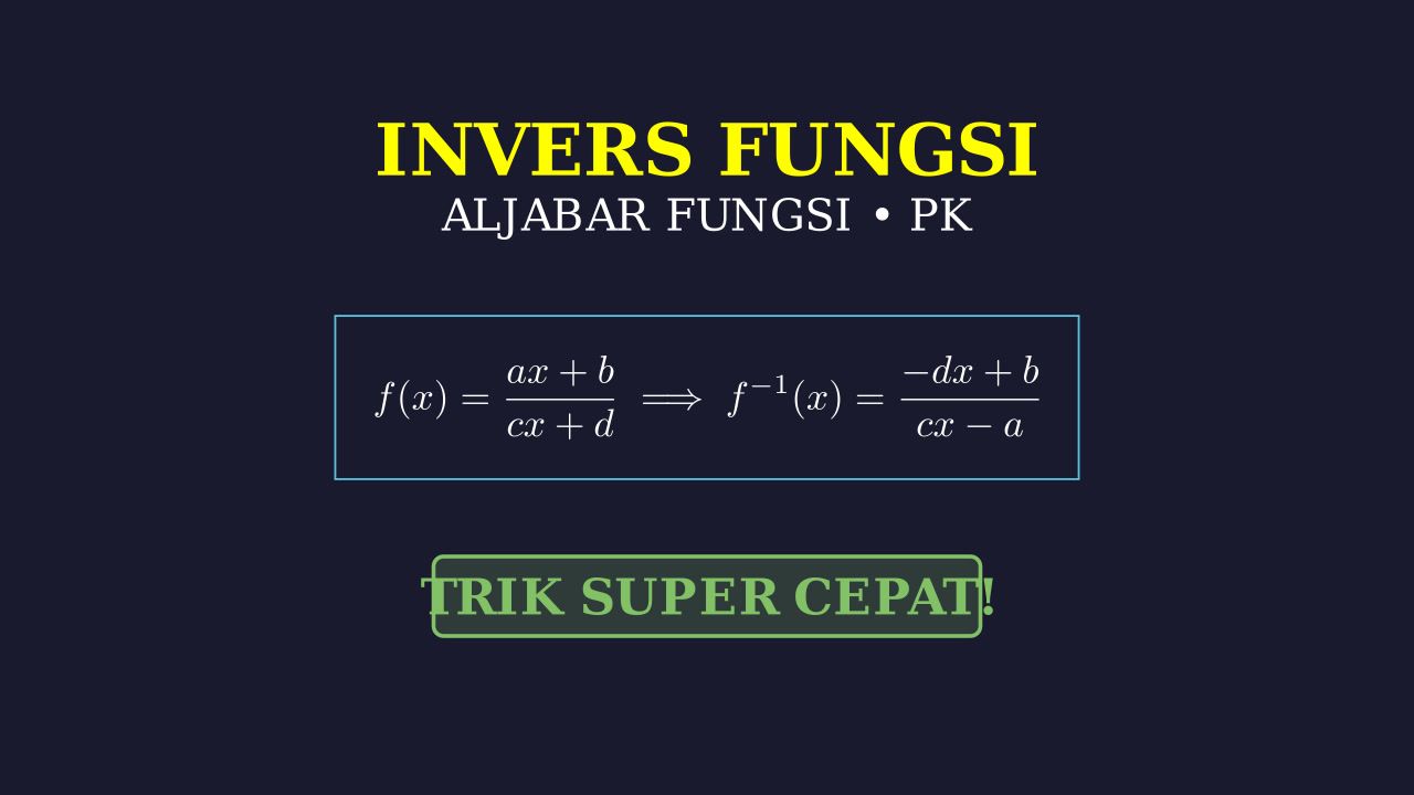 Menentukan Invers Fungsi