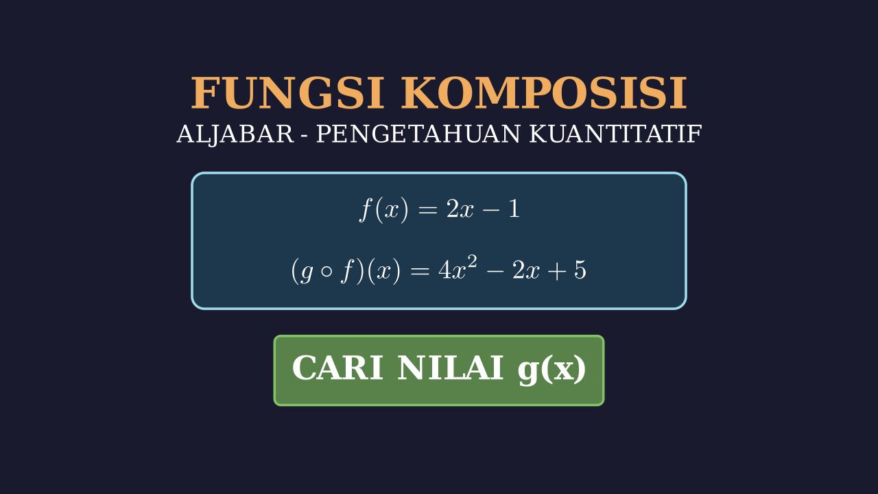 Fungsi Komposisi: Menentukan Fungsi g(x)