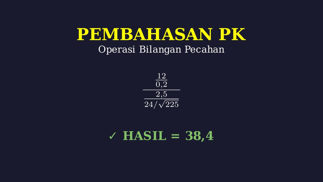 Operasi Hitung Pecahan dan Akar