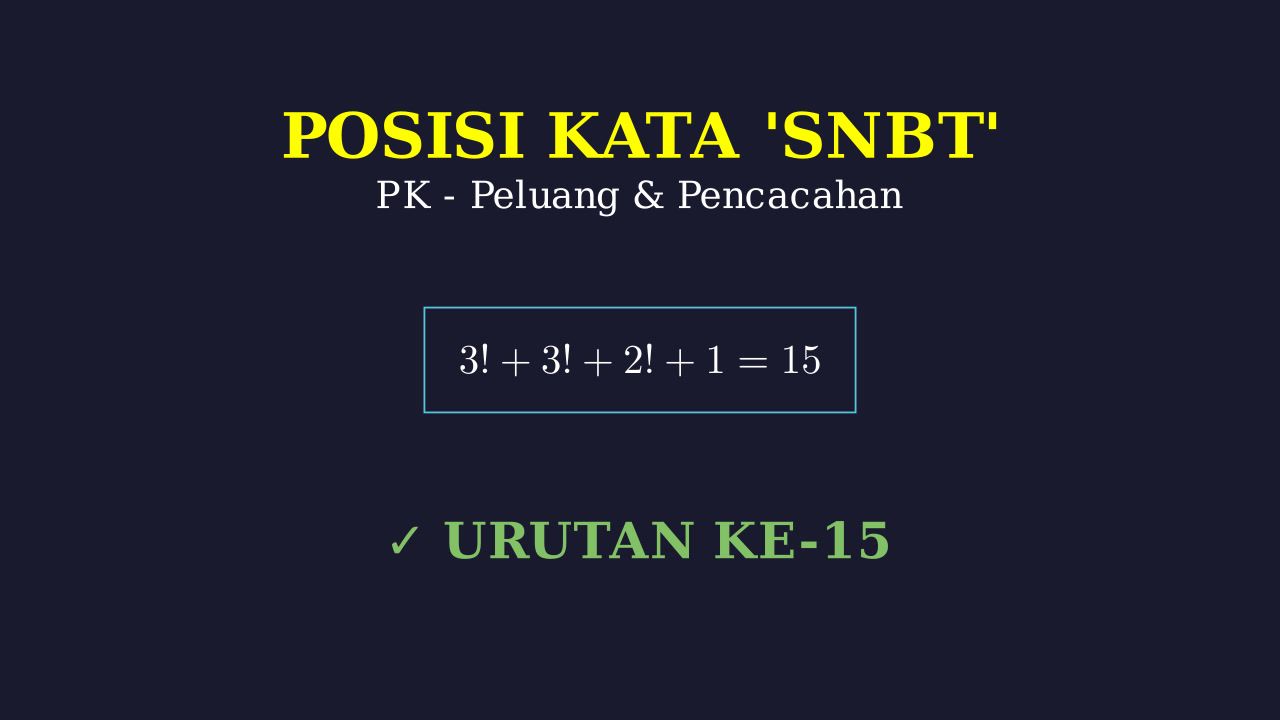 Menghitung Posisi Kata SNBT