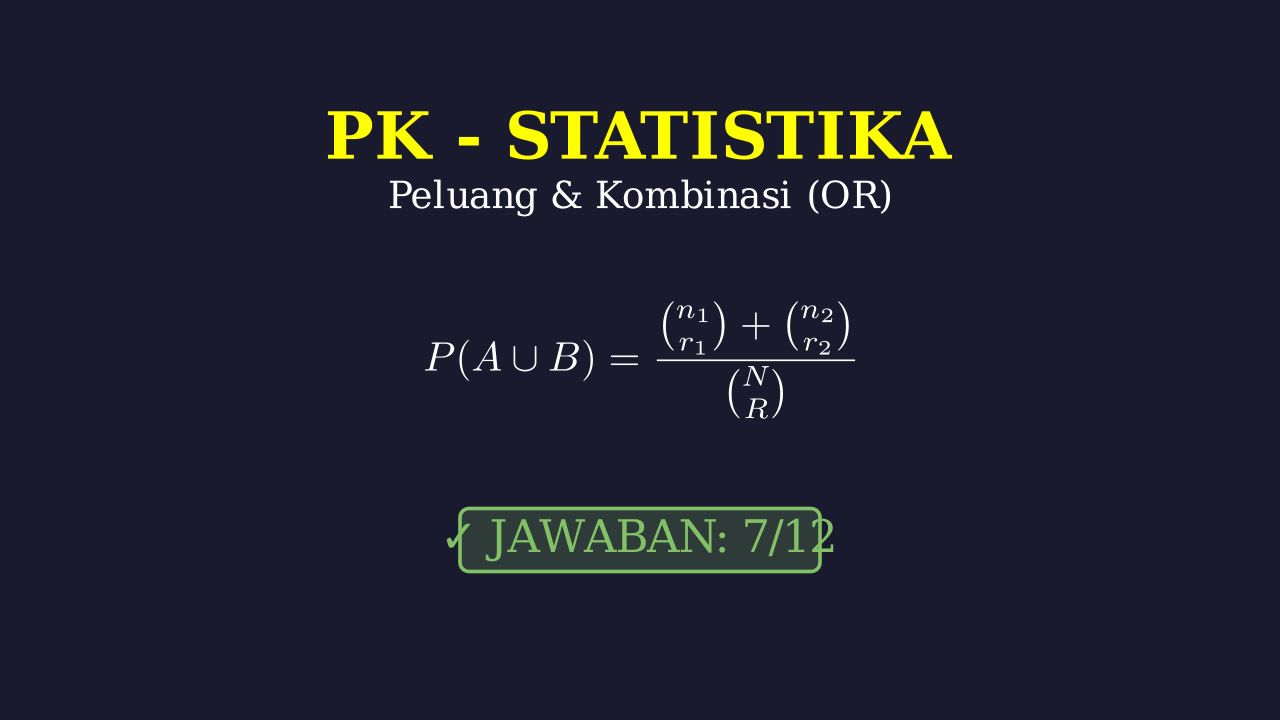 Peluang: Kombinasi & Aturan Penjumlahan