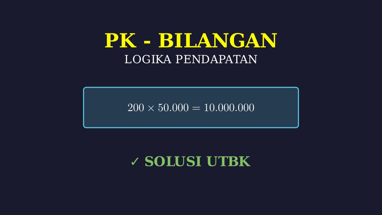 Menghitung Total Pendapatan Toko