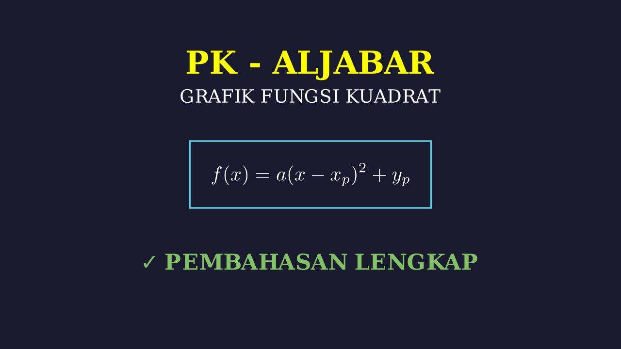 Menentukan Fungsi Kuadrat dari Grafik