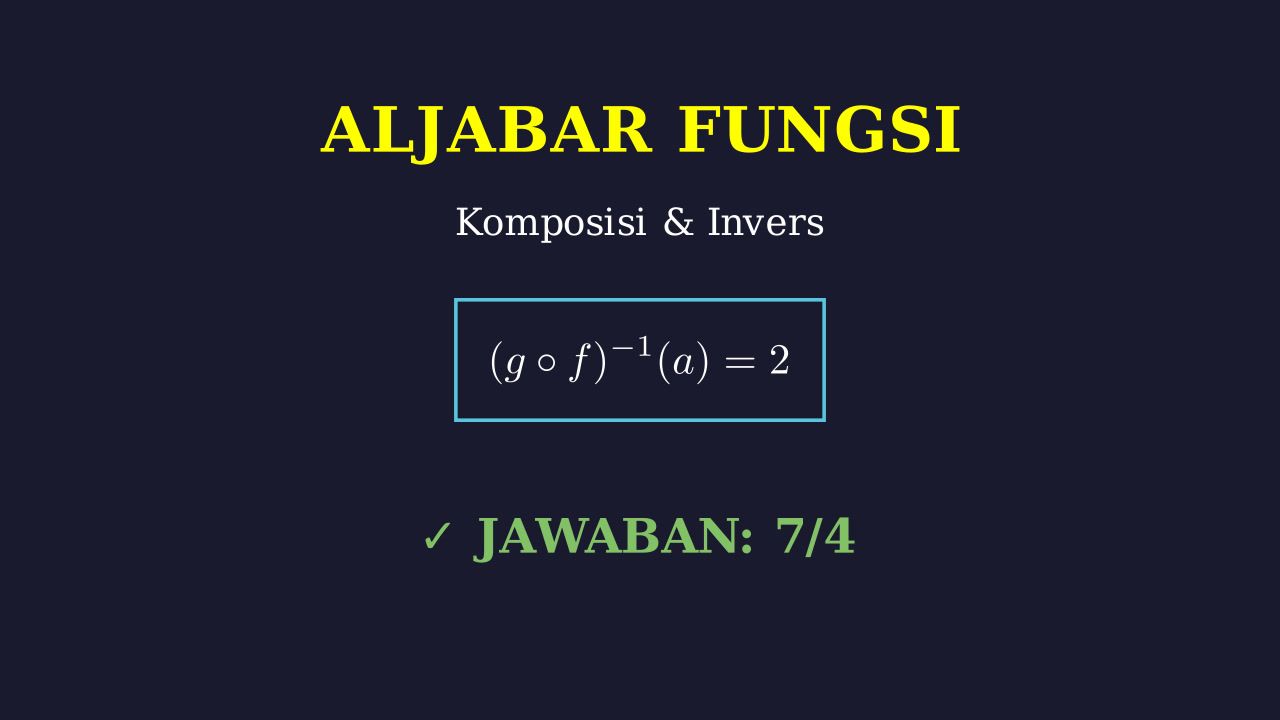 Invers Komposisi Fungsi