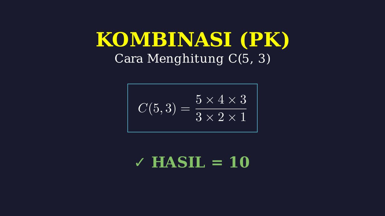 Menghitung Kombinasi: Rumus dan Contoh