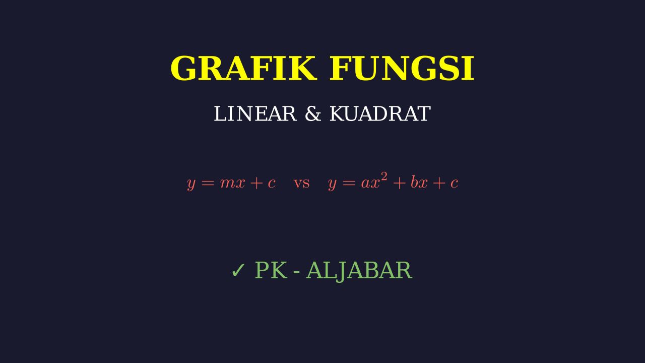 Menggambar Grafik Fungsi Linear dan Kuadrat
