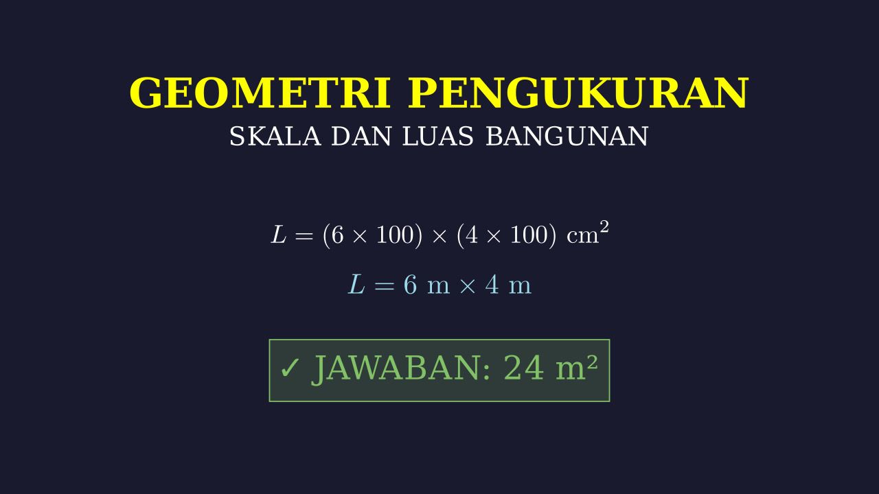 Skala Denah: Menghitung Luas Sebenarnya