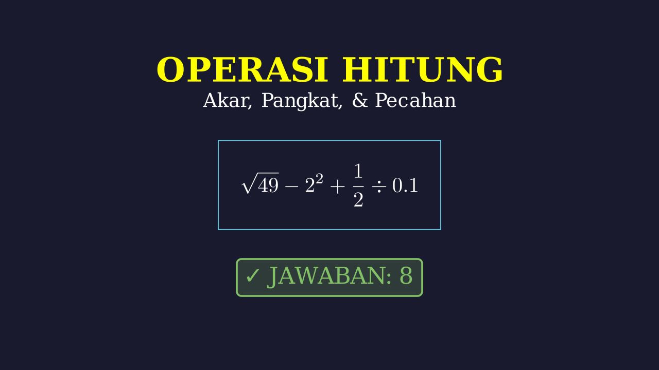 Operasi Campuran: Akar, Pangkat, Pecahan, & Desimal