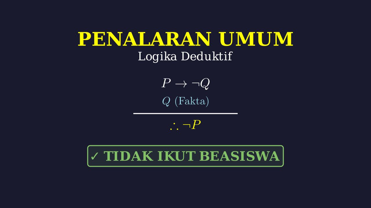 Logika: Penarikan Kesimpulan