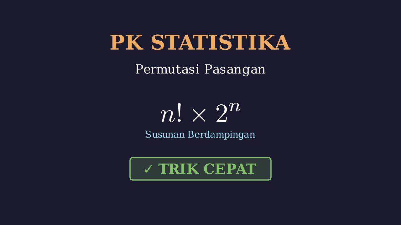 Permutasi: Formasi Foto Berpasangan