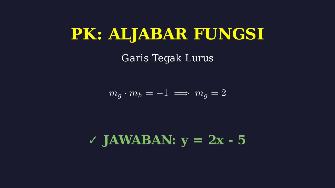 Menentukan Persamaan Garis Tegak Lurus