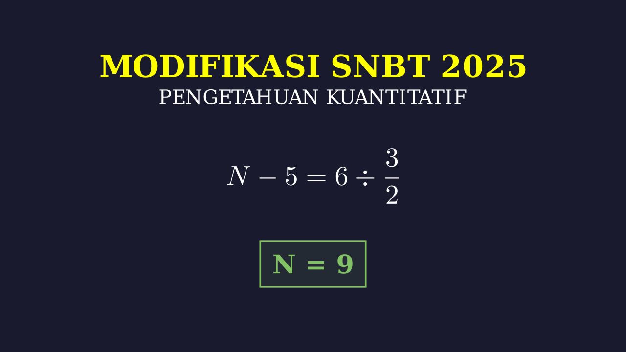 Latihan Soal SNBT 2025: Operasi Aljabar