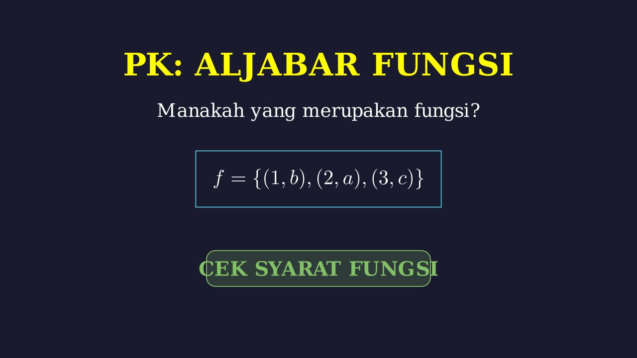 Menentukan y Sebagai Fungsi dari x