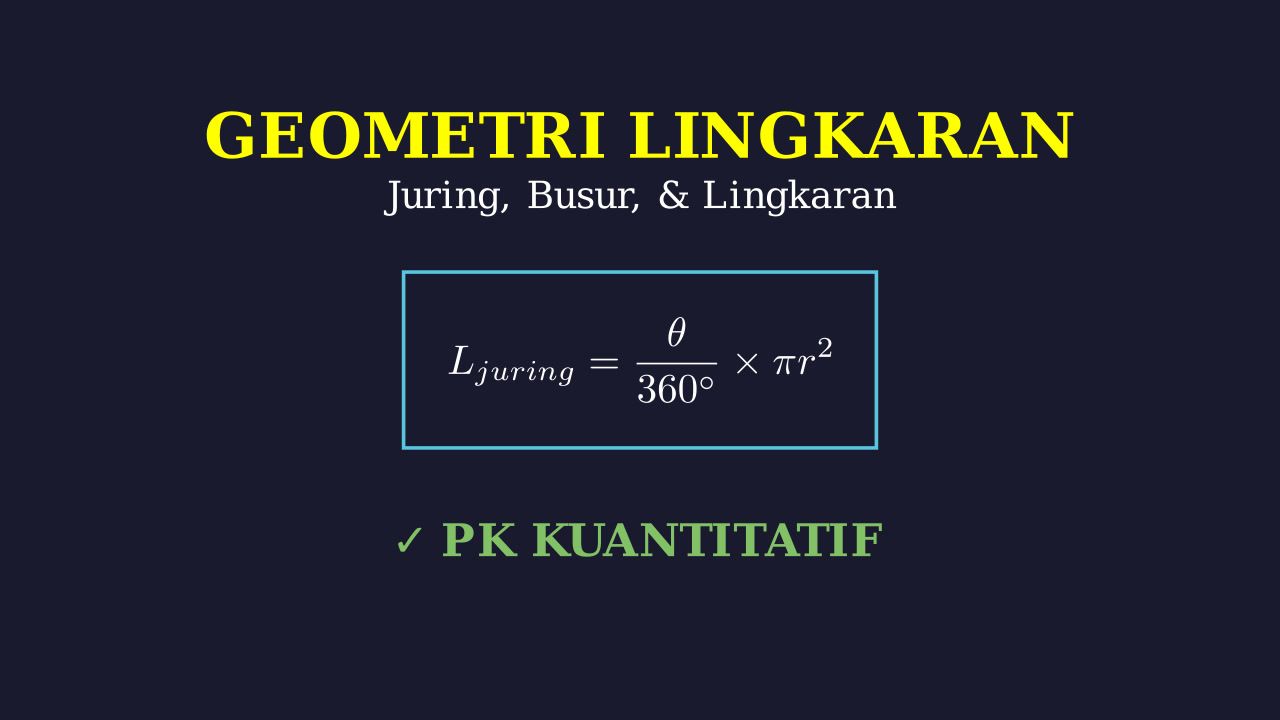 Juring, Busur, Lingkaran Dalam & Luar