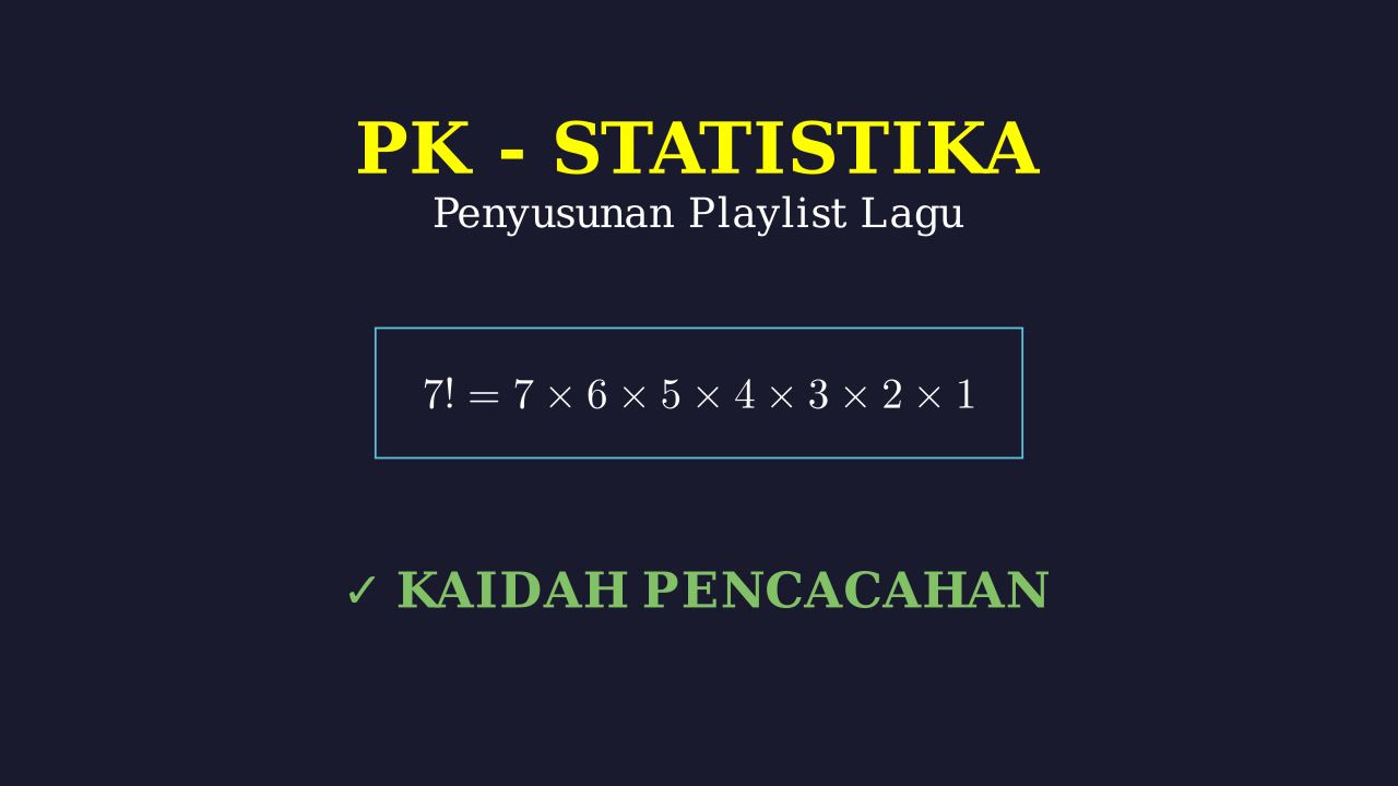 Permutasi: Menyusun Playlist Lagu
