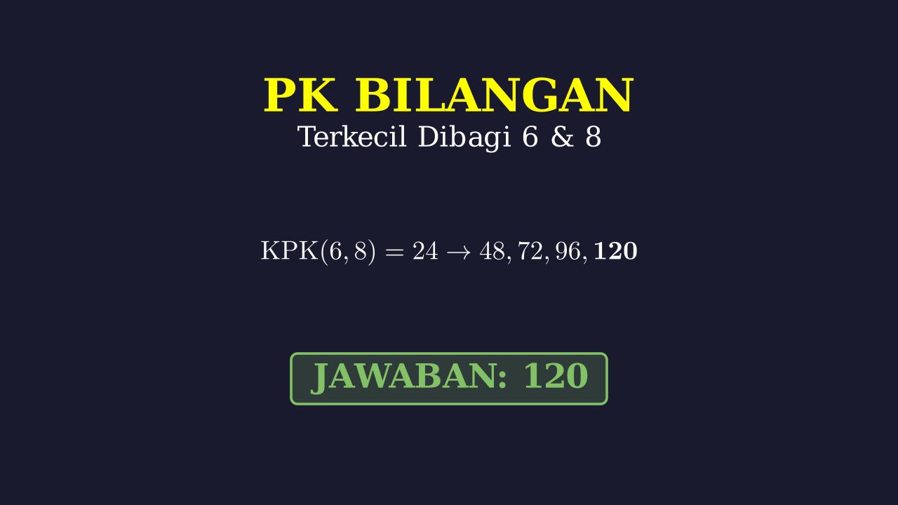 Bilangan 3 Digit Terkecil Habis Dibagi 6 Dan 8