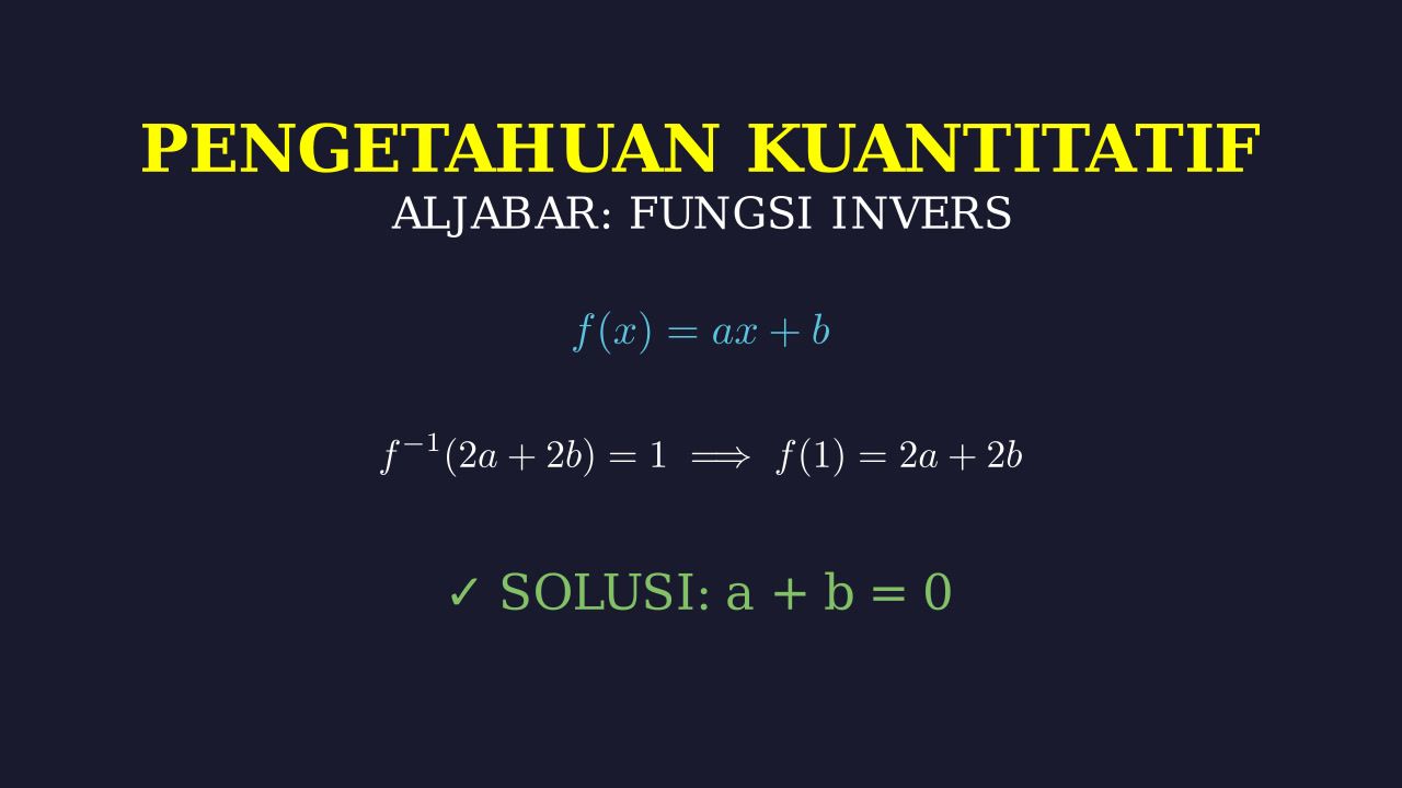 Penyelesaian Soal Fungsi Invers