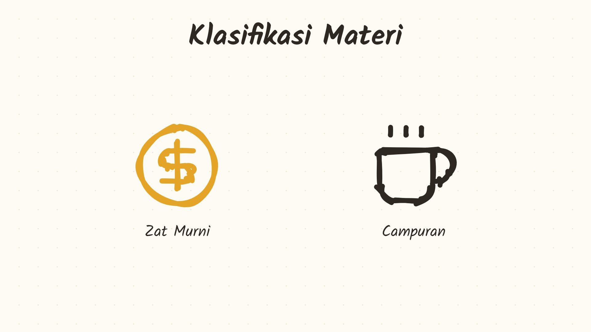 Klasifikasi Materi